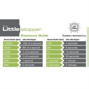LEE Filters Seven5 System Little Stopper  (6 Stop)ND Cam Filtre