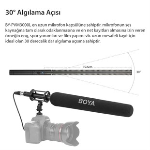 Boya BY-PVM3000L Modüler Shotgun Mikrofon